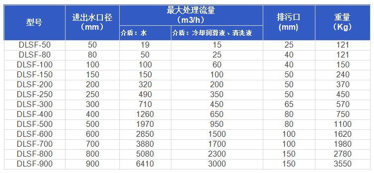 DLSF-2.jpg DLSF-2.jpg